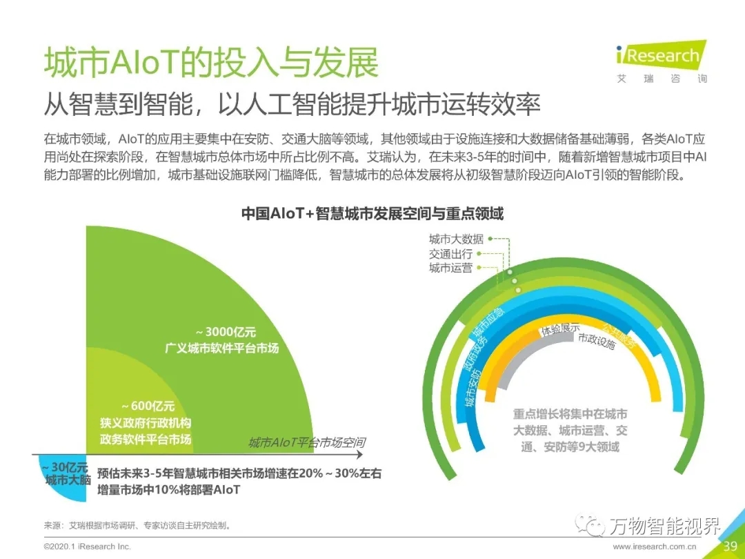 非凡国际·(中国游)体育官方网站